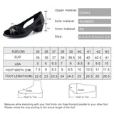 Kylethomasw Fish Mouth Sandals Women 2024 New Summer Open Toe Mom Sandals Female Genuine Leather Anti-slip Sandals Ladies