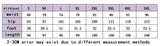 KYLETHOMASW  -  vintage womens fashion high waist  Women's Wide leg jeans baggy woman denim capris straight Pants jean mom jeans trousers